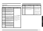 Preview for 199 page of Samsung NE58K9850 Series User Manual