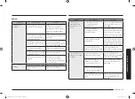 Предварительный просмотр 95 страницы Samsung NE59 431 Series User Manual