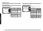 Предварительный просмотр 152 страницы Samsung NE59 685 Series User Manual