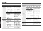 Предварительный просмотр 172 страницы Samsung NE59 685 Series User Manual