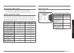 Preview for 25 page of Samsung NE59 751 Series User Manual