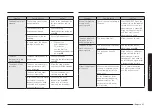 Preview for 45 page of Samsung NE59 751 Series User Manual