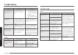 Preview for 46 page of Samsung NE59 751 Series User Manual