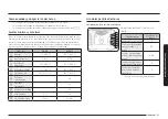 Preview for 77 page of Samsung NE59 751 Series User Manual