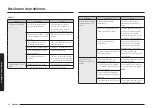 Preview for 96 page of Samsung NE59 751 Series User Manual