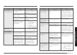 Preview for 97 page of Samsung NE59 751 Series User Manual