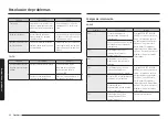 Preview for 98 page of Samsung NE59 751 Series User Manual