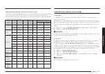 Preview for 133 page of Samsung NE59 751 Series User Manual