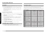 Предварительный просмотр 84 страницы Samsung NE59 785 Series User Manual