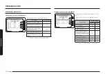 Предварительный просмотр 142 страницы Samsung NE59 785 Series User Manual