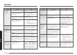 Предварительный просмотр 162 страницы Samsung NE59 785 Series User Manual