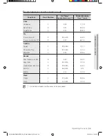 Preview for 37 page of Samsung NE595N0PBSR/AA User Manual