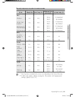 Preview for 39 page of Samsung NE595N0PBSR/AA User Manual