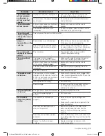 Preview for 63 page of Samsung NE595N0PBSR/AA User Manual