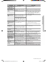 Preview for 65 page of Samsung NE595N0PBSR/AA User Manual