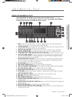 Предварительный просмотр 99 страницы Samsung NE595N0PBSR User Manual