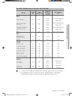 Предварительный просмотр 107 страницы Samsung NE595N0PBSR User Manual