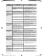 Предварительный просмотр 132 страницы Samsung NE595N0PBSR User Manual