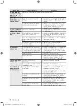 Preview for 116 page of Samsung NE595R0 User Manual