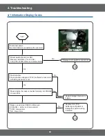 Preview for 32 page of Samsung NE595R0ABSR Service Manual