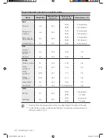 Preview for 38 page of Samsung NE595R1ABSR/AA User Manual