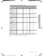 Preview for 41 page of Samsung NE597N0PBSR User Manual