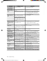 Preview for 70 page of Samsung NE597N0PBSR User Manual