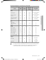 Preview for 115 page of Samsung NE597N0PBSR User Manual