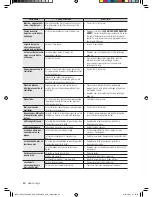 Preview for 142 page of Samsung NE597N0PBSR User Manual