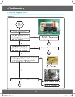 Предварительный просмотр 34 страницы Samsung NE597R0ABSR Service Manual