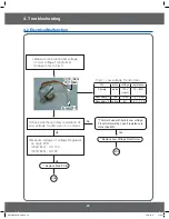 Preview for 43 page of Samsung NE597R0ABSR Service Manual