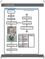 Предварительный просмотр 50 страницы Samsung NE597R0ABSR Service Manual