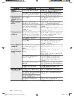 Предварительный просмотр 60 страницы Samsung NE597R0ABSR User Manual