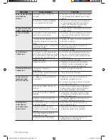 Предварительный просмотр 124 страницы Samsung NE597R0ABSR User Manual