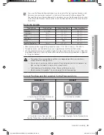 Предварительный просмотр 25 страницы Samsung NE599N1PBSR User Manual