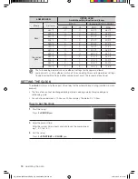 Предварительный просмотр 40 страницы Samsung NE599N1PBSR User Manual