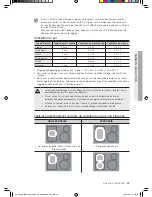 Предварительный просмотр 105 страницы Samsung NE599N1PBSR User Manual