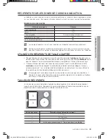 Предварительный просмотр 109 страницы Samsung NE599N1PBSR User Manual