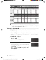 Предварительный просмотр 120 страницы Samsung NE599N1PBSR User Manual