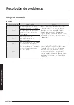 Preview for 153 page of Samsung NE59J7650 series User Manual