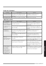 Preview for 228 page of Samsung NE59J7650 series User Manual