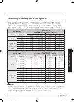 Preview for 42 page of Samsung NE59J7850WS User Manual