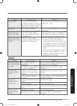 Preview for 78 page of Samsung NE59J7850WS User Manual