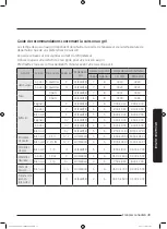 Preview for 134 page of Samsung NE59J7850WS User Manual