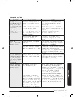 Предварительный просмотр 158 страницы Samsung NE59J7850xx Series User Manual