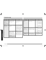 Preview for 40 page of Samsung NE59K3310AS User Manual