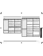 Preview for 41 page of Samsung NE59K3310AS User Manual