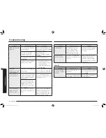 Preview for 42 page of Samsung NE59K3310AS User Manual