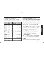 Preview for 77 page of Samsung NE59K3310AS User Manual