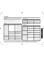 Preview for 87 page of Samsung NE59K3310AS User Manual